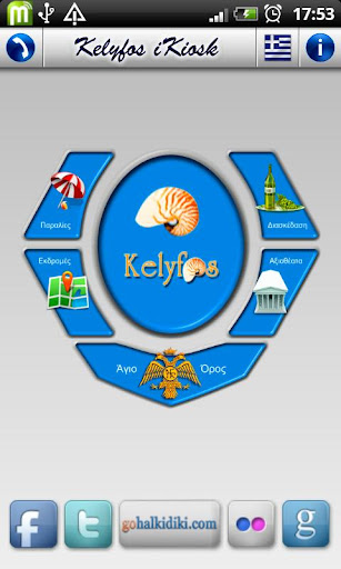 Kelyfos Hotel iKiosk