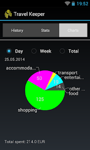 How to install Travel Keeper patch 1.7 apk for laptop