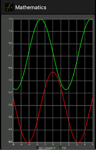 Mathematics Screenshots 10
