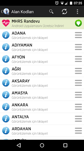 Turkey Phone Area Codes