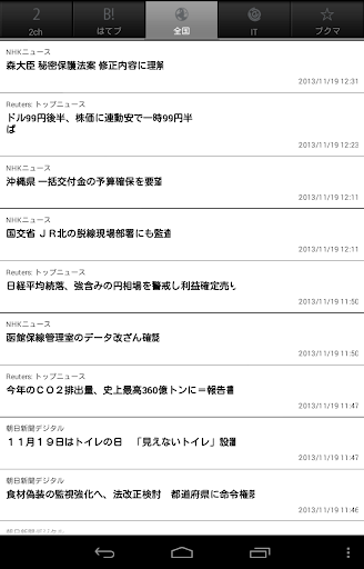 【免費新聞App】2chまとめ、はてブ、ニュースをまとめ読み - TOPICS-APP點子