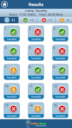 Aptitude Test poster 6