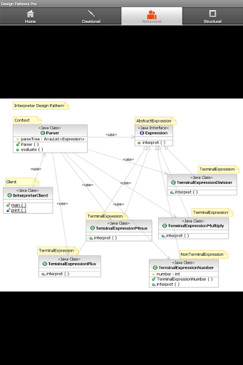 【免費生產應用App】Design Patterns Pro-APP點子