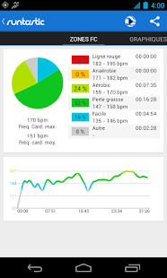 Runtastic PRO - screenshot thumbnail