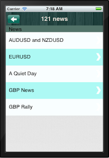 Free Forex 121 Trading School APK