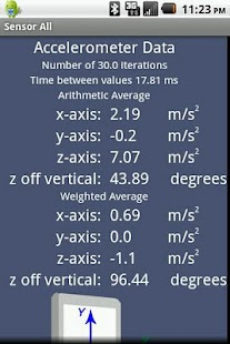 Lastest Sensor All APK for Android
