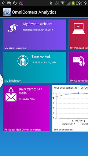 【免費生產應用App】OmniContext Analytics-APP點子