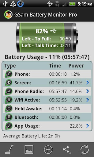  GSam Battery Monitor 