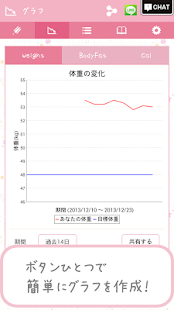 How to install 女子レコダイエット：体重管理・カロリー管理 lastet apk for laptop