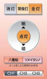 elm ceiling light remote control poster 2