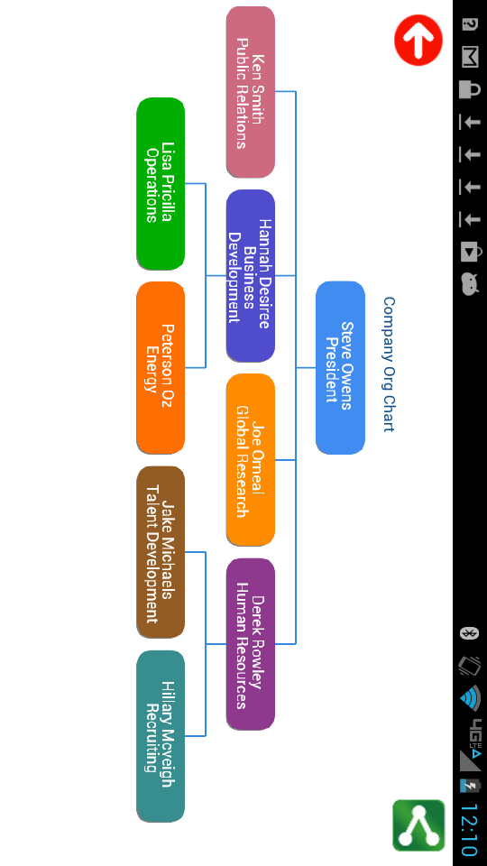 Org Chart Maker Screen 2