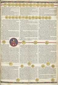 Cronica Cronicarum (...), blad 12 recto