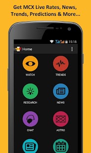 How to mod MCX NSE LIVE by BullBearDevice lastet apk for bluestacks