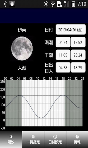 【免費運動App】潮はどう？-APP點子