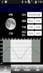 Free 潮はどう？ APK for Android