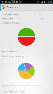 Habitizer Productivity Habits Screenshots 12