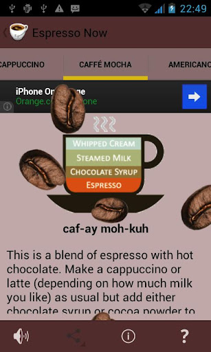 Espresso Coffee Now Guide