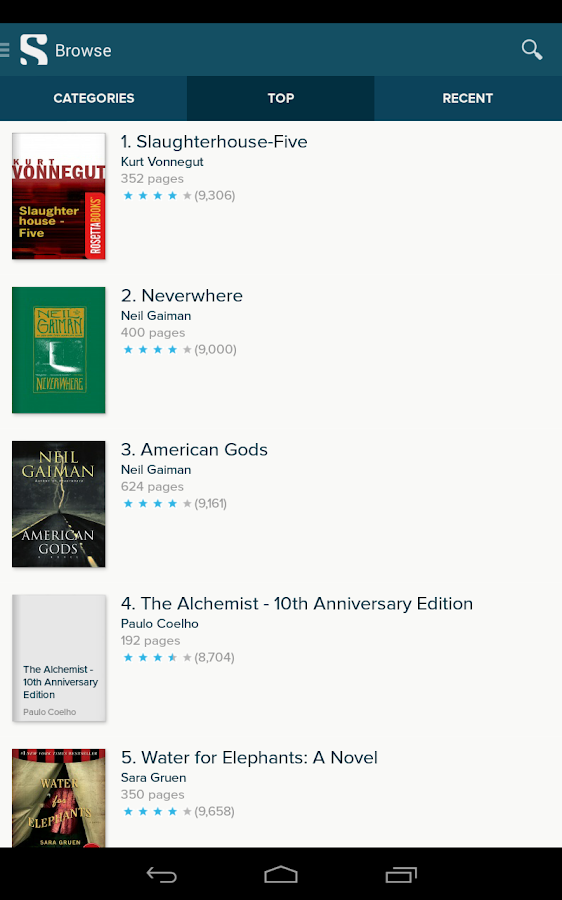 Scribd Read Unlimited Books screenshot