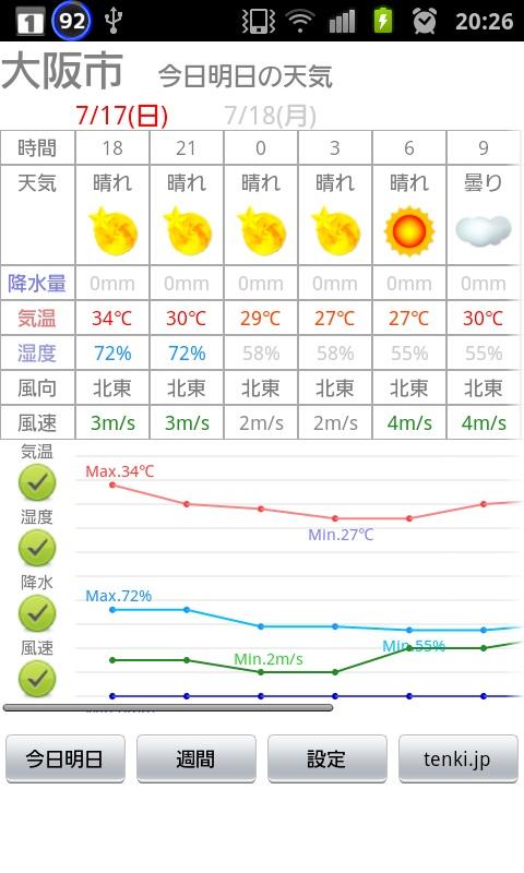 Pinpoint Weather Widget Screen 2
