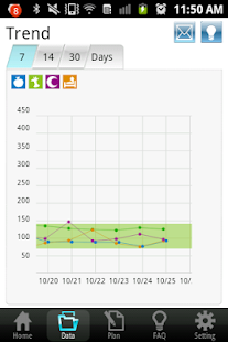 Free URIGHT Diabetes Manager APK for PC