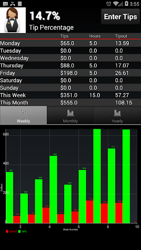 【免費商業App】Waitstaff Tip Log-APP點子