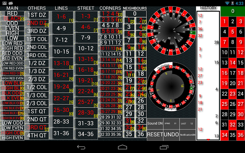 Roulette Professional Screen 2