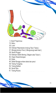 Teknik Pijat Refleksi - Android Apps on Google Play