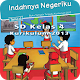 BSE Kur 2013 SD Kelas 4 Tema 6 APK