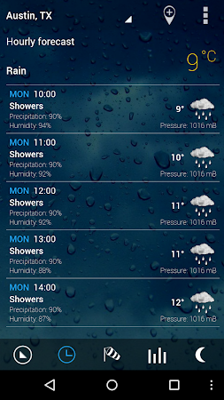 Sense V2 Flip Clock & Weather v1.01.06