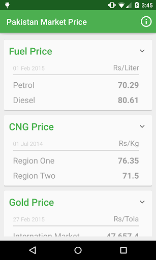 Pakistan Market Price