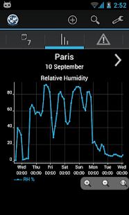 StormWeather Widget PRO Screenshots 1