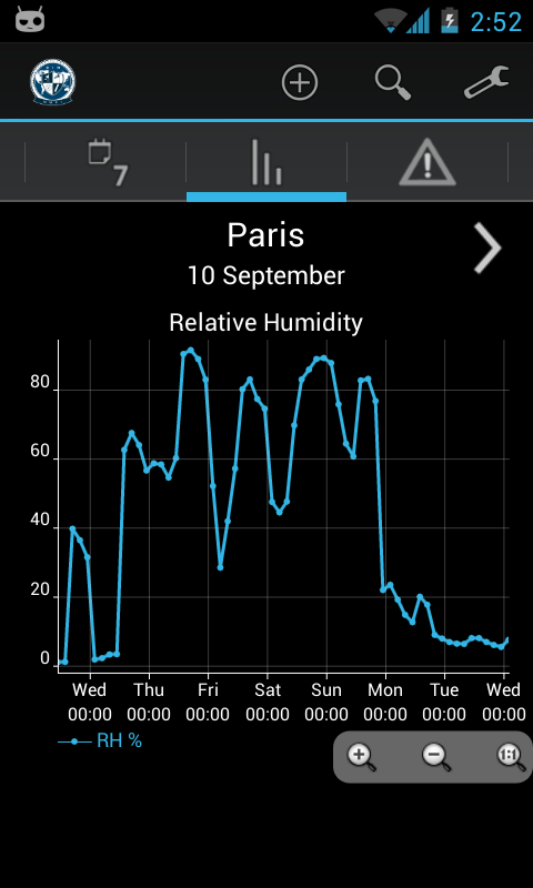 StormWeather Widget PRO Screen 2