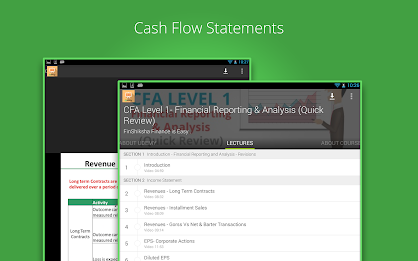 How To Pass CFA Level 1 poster 6