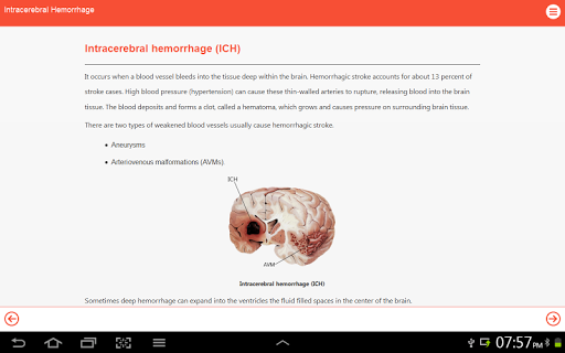 【免費醫療App】Neurosurgery-APP點子