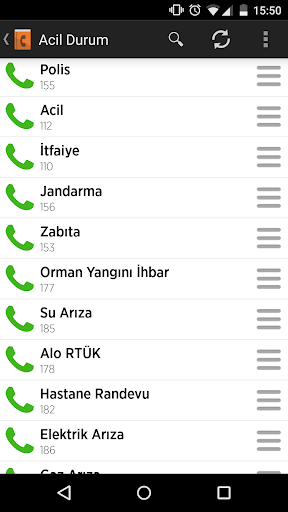 Emergency Numbers in Turkey