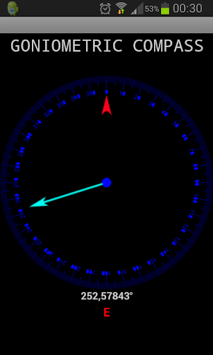 Goniometric Compass