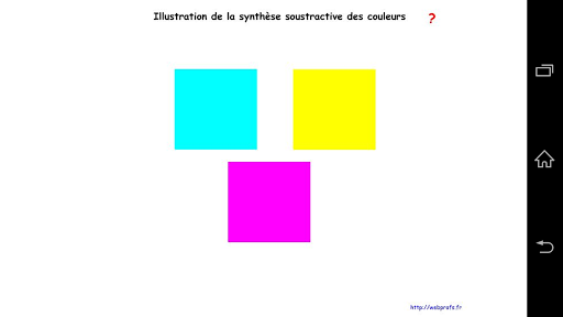 Synthèse soustractive couleurs