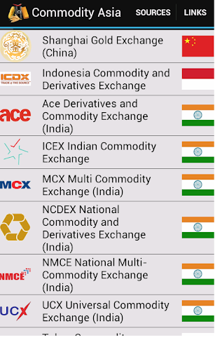 Commodity Asia