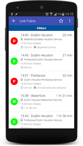 Train Times Ireland