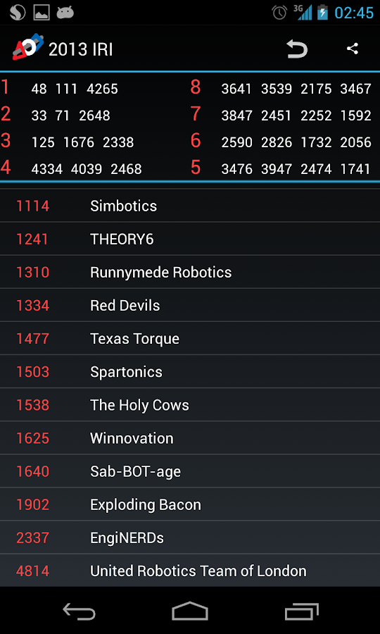    FRC Abacus- screenshot  